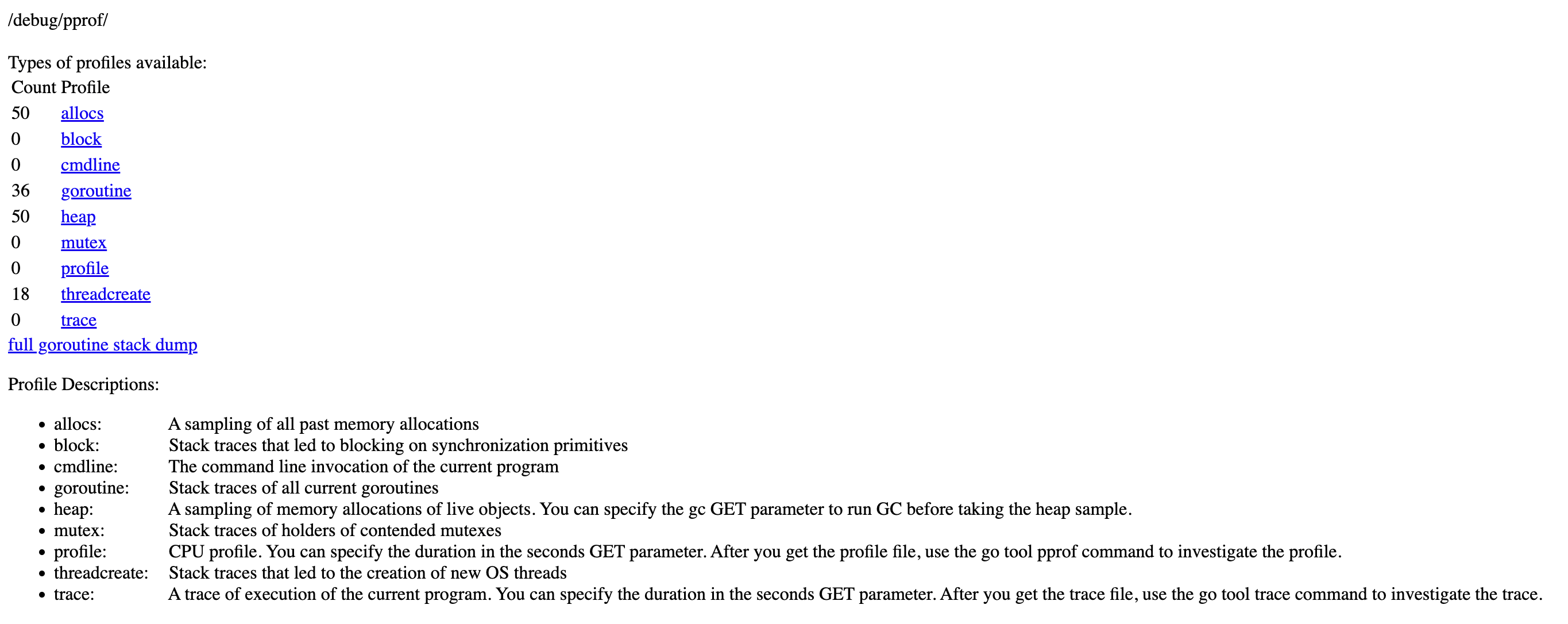 Golang pprof available profiles